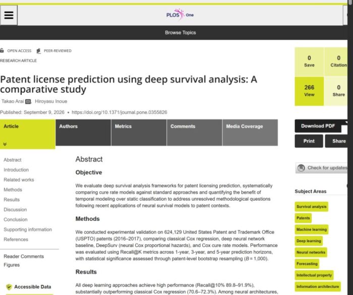 PLOS One article page: Patent license prediction using deep survival analysis: A comparative study