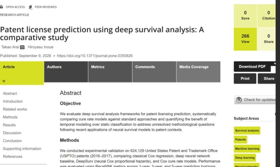 PLOS One article page: Patent license prediction using deep survival analysis: A comparative study