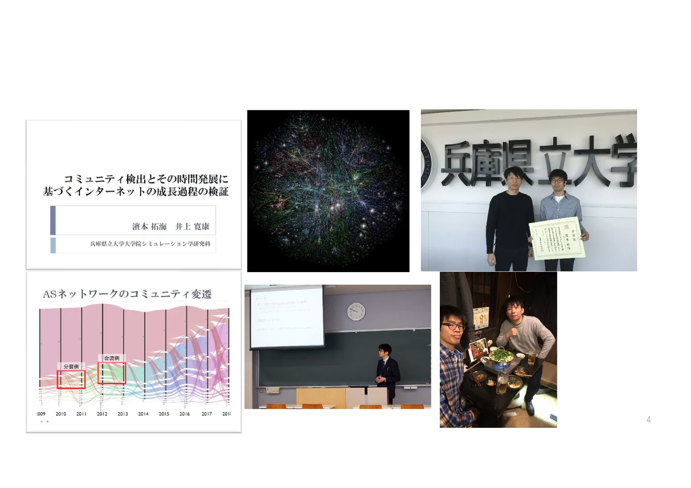 濱本 拓海 — コミュニティ検出とその時間発展に基づくインターネットの成長過程の検証