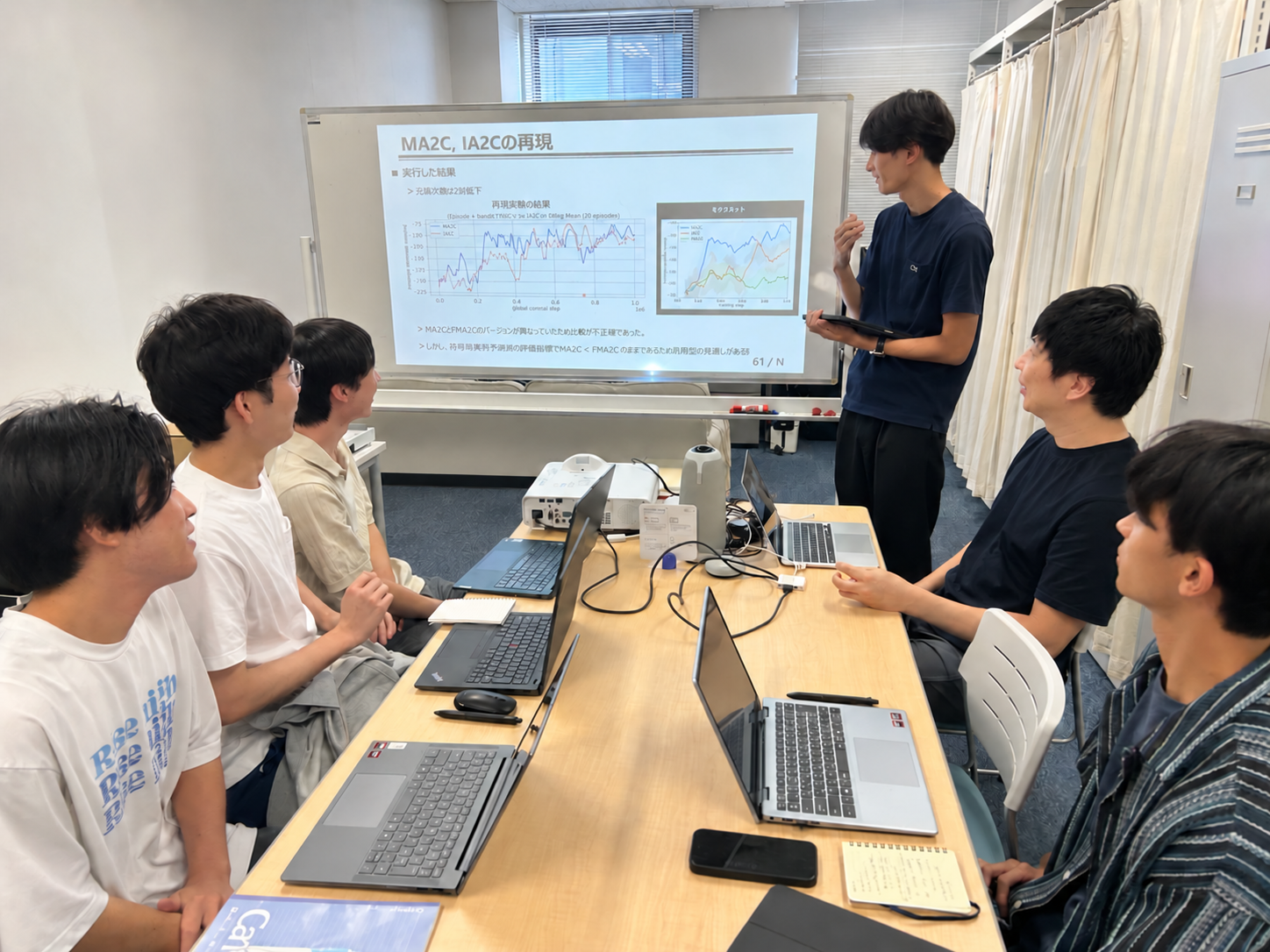 伊藤 陸人のゼミ発表の様子