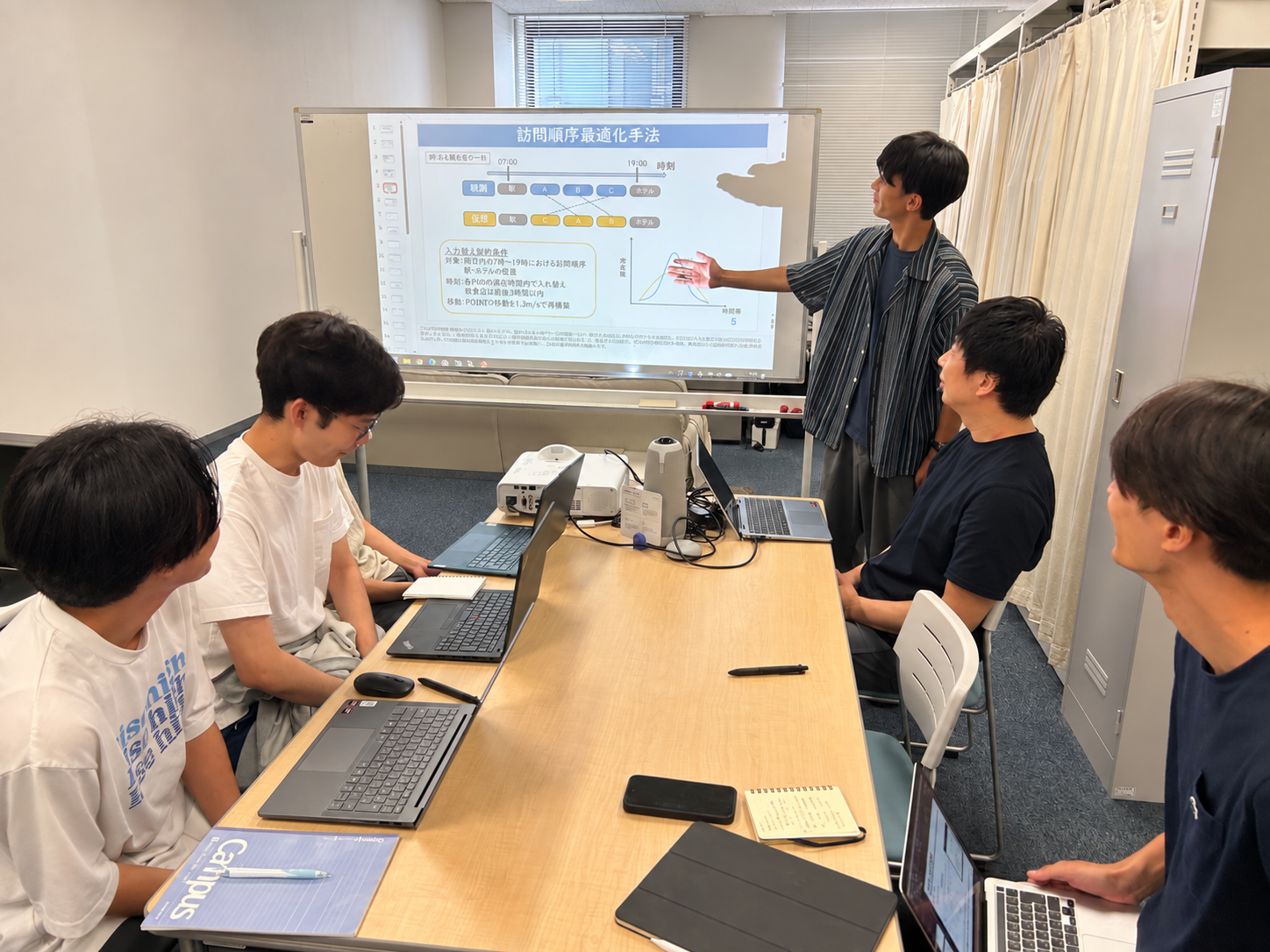 奥野 飛来のゼミ発表の様子